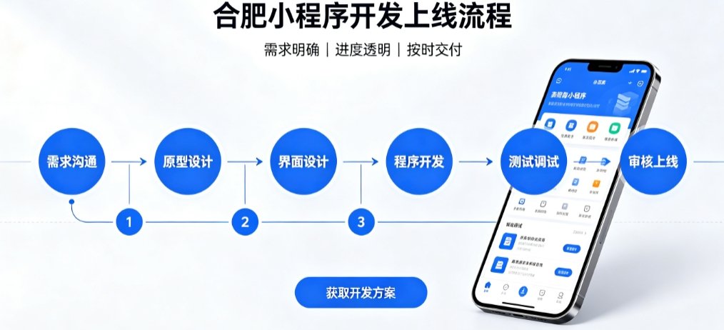 J9集团官网积分兑换小程序开发哪家靠谱？2026开发公司甄选案例解析