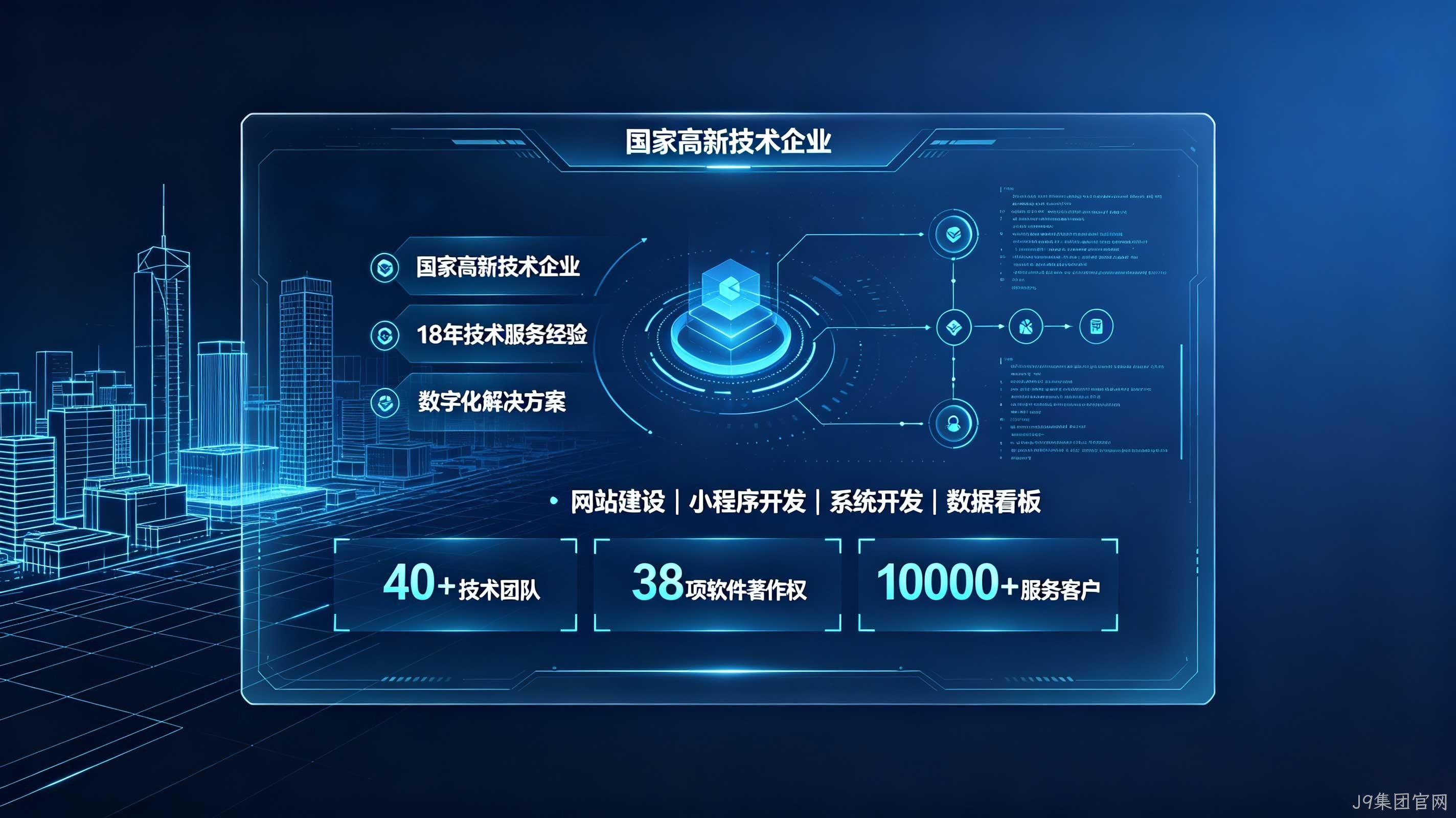 J9集团官网定制建站和模板建站怎么选？企业官网选型参考