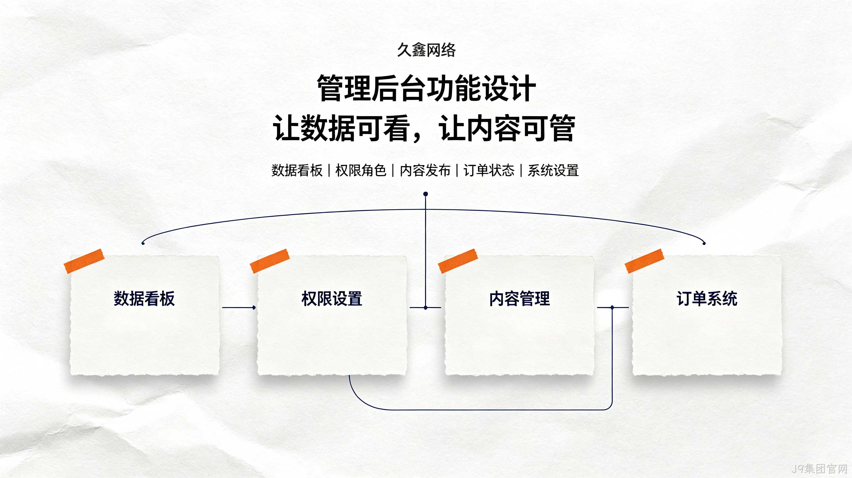 J9集团官网教育行业小程序案例：培训学校预约小程序如何提升到店率